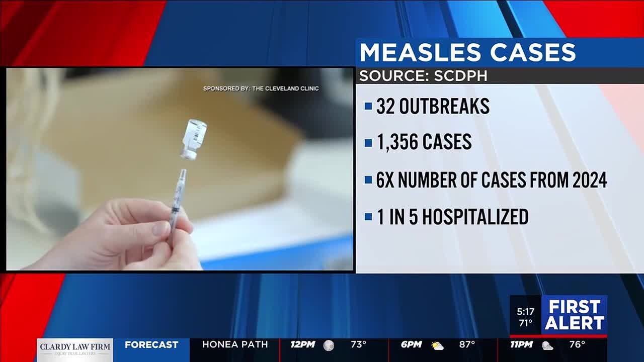 Safety Alert: Measles vaccine recommendations