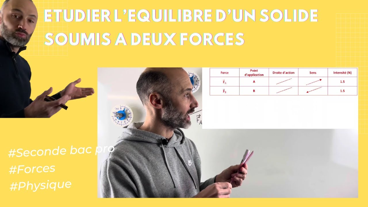 &Eacute;tude de l&rsquo;&eacute;quilibre d&rsquo;un solide soumis &agrave; deux forces