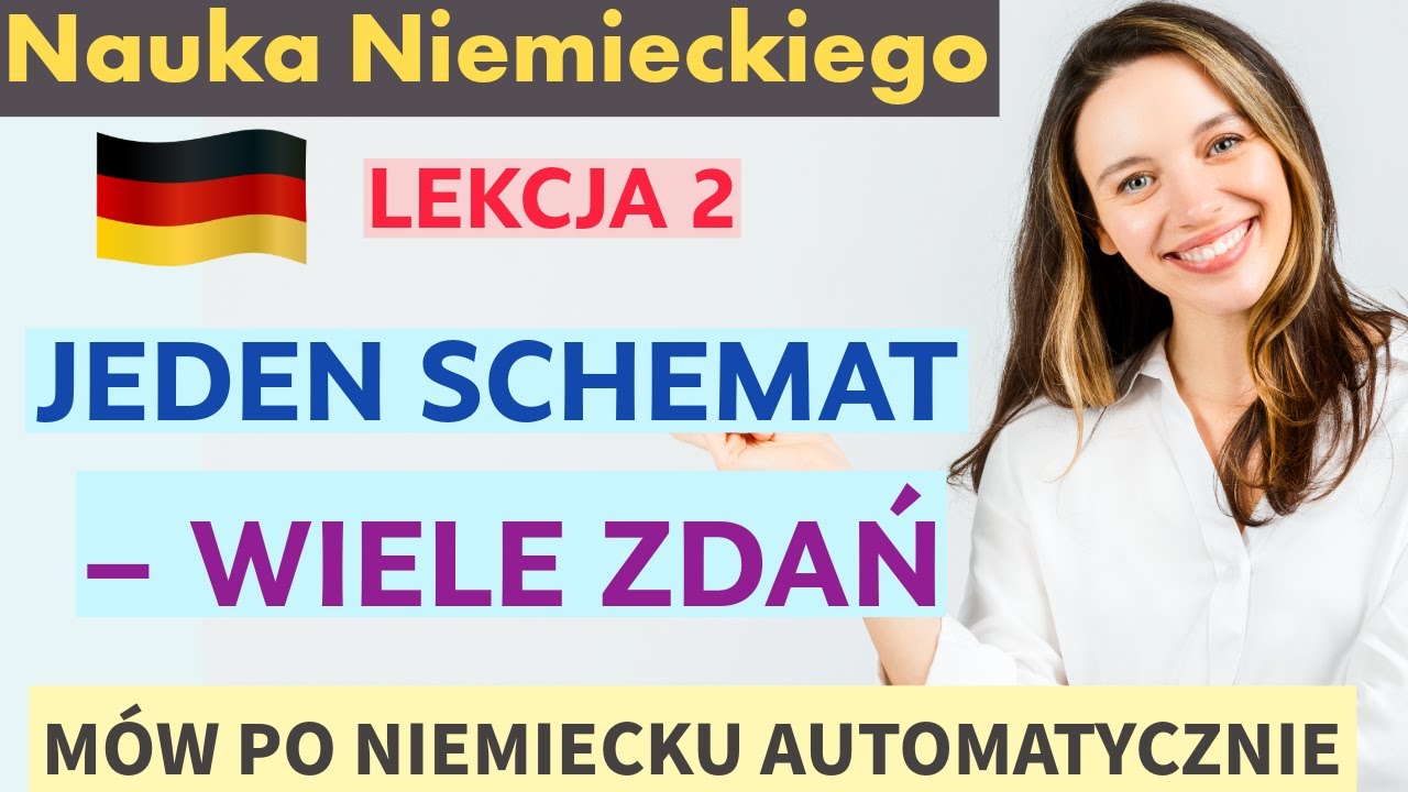 Mów po niemiecku automatycznie – Jeden schemat, wiele zdań | Słuchaj i powtarzaj - Lekcja 2