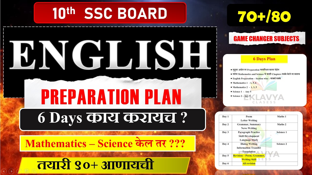 English | Preparation Plan | 6 Day काय करायच ? | 10th SSC Board Exam| Paper Analysis|27Feb 2026