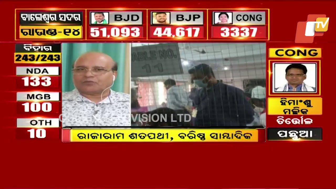 Odisha Bypoll Results | How BJD Consistently Winning Every Bypoll?