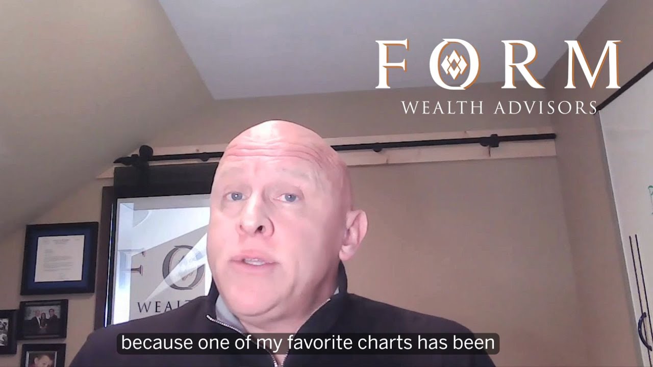 A 100-year Perspective on Markets, Uncertainty, and Progress | January Up or Down™