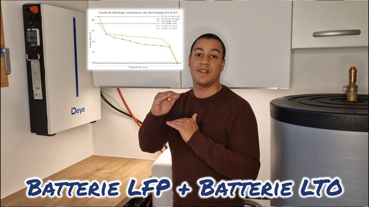 🔋 Batterie LFP DEYE RW-M6.1-B : Compacte, puissante, facile à installer et compatible LTO ! 🚀