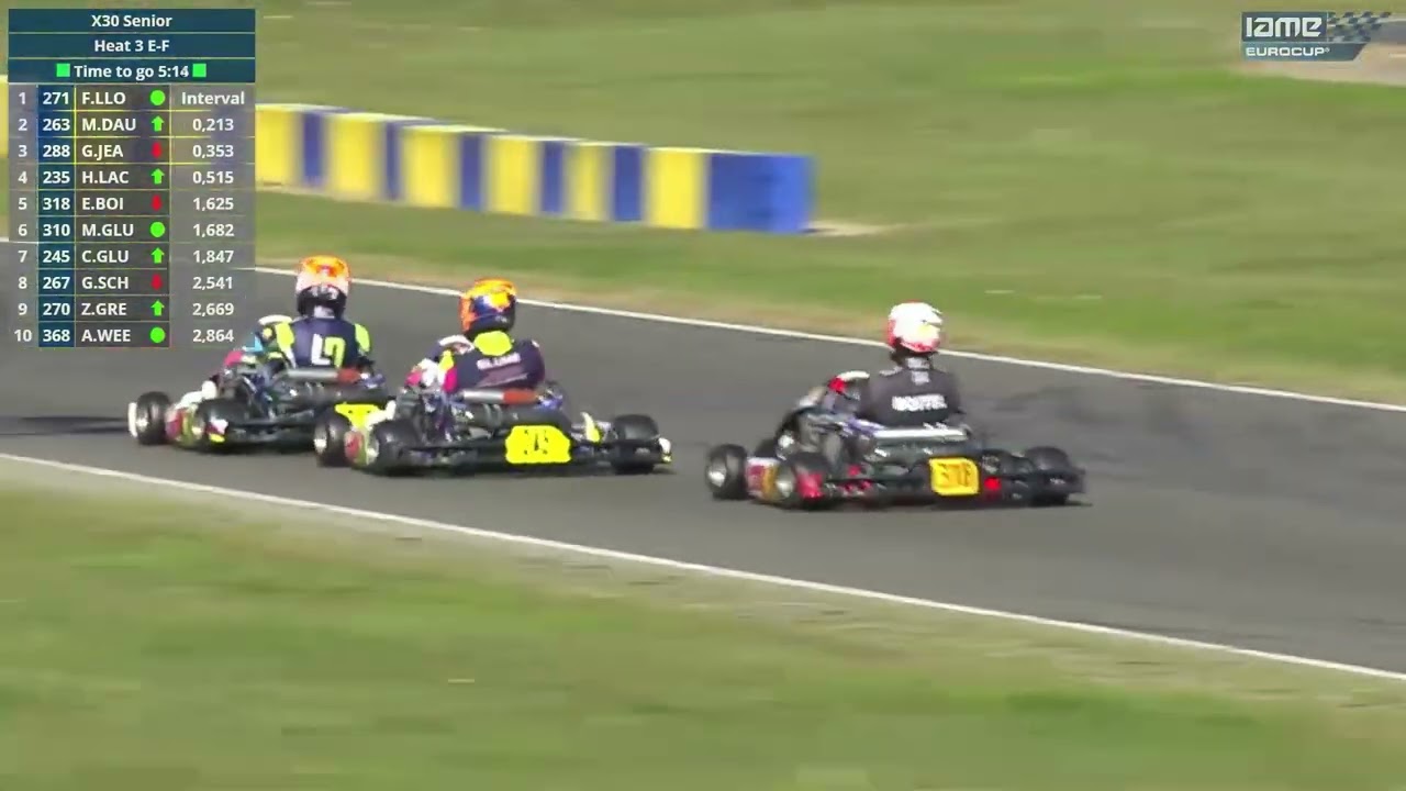 IAME Eurocup Le Mans 2025  -Vendredi 17 10  -  X30 SENIOR - MANCHE QUALIFICATIVE E F -