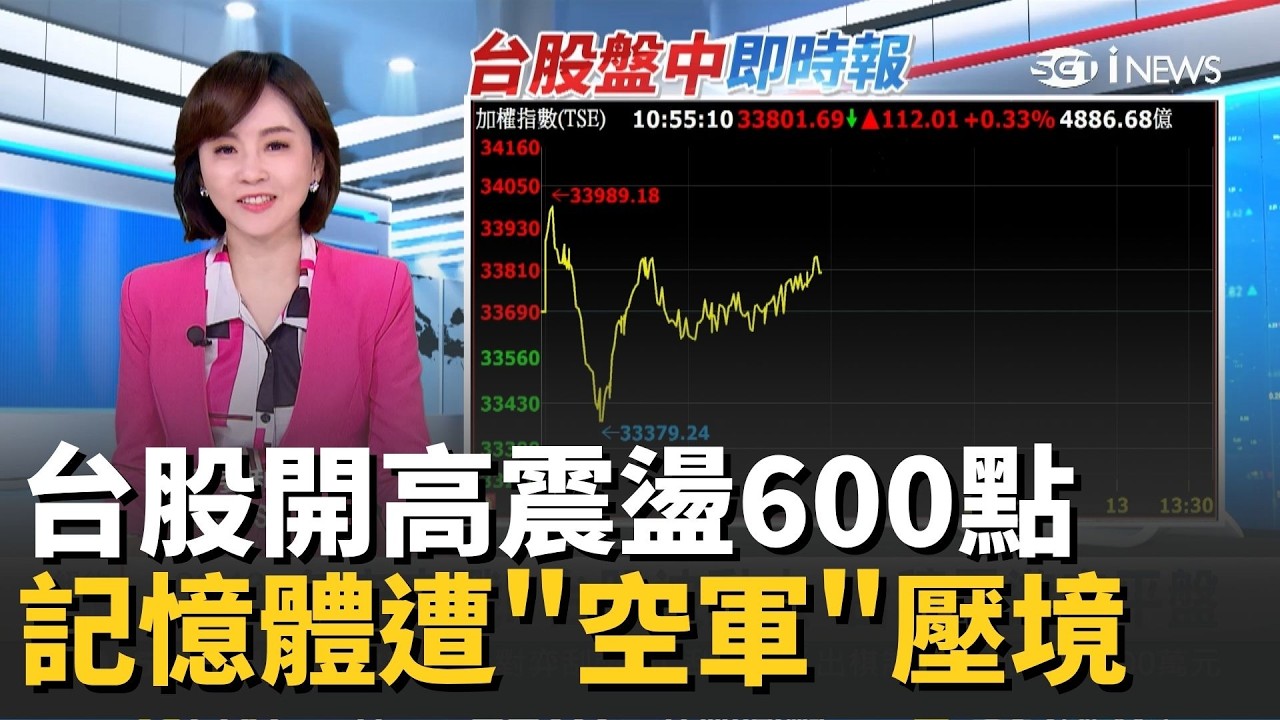 多空交戰台股大洗盤 跌破月線後強彈翻紅 美超微出包 台籍主管涉走私輝達晶片到中國｜台灣要聞20260320｜三立iNEWS