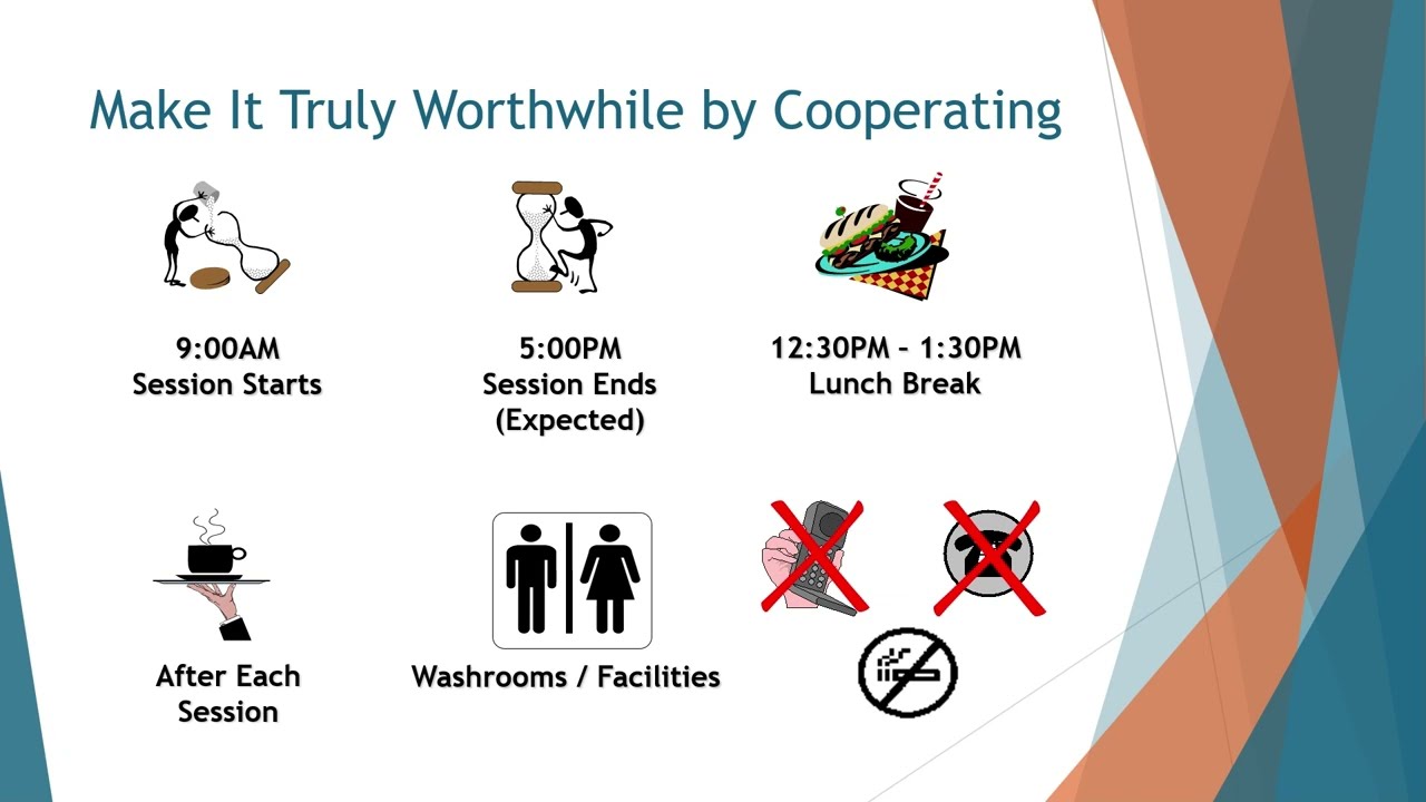 Lean Six Sigma White Belt Slides 1 to 20