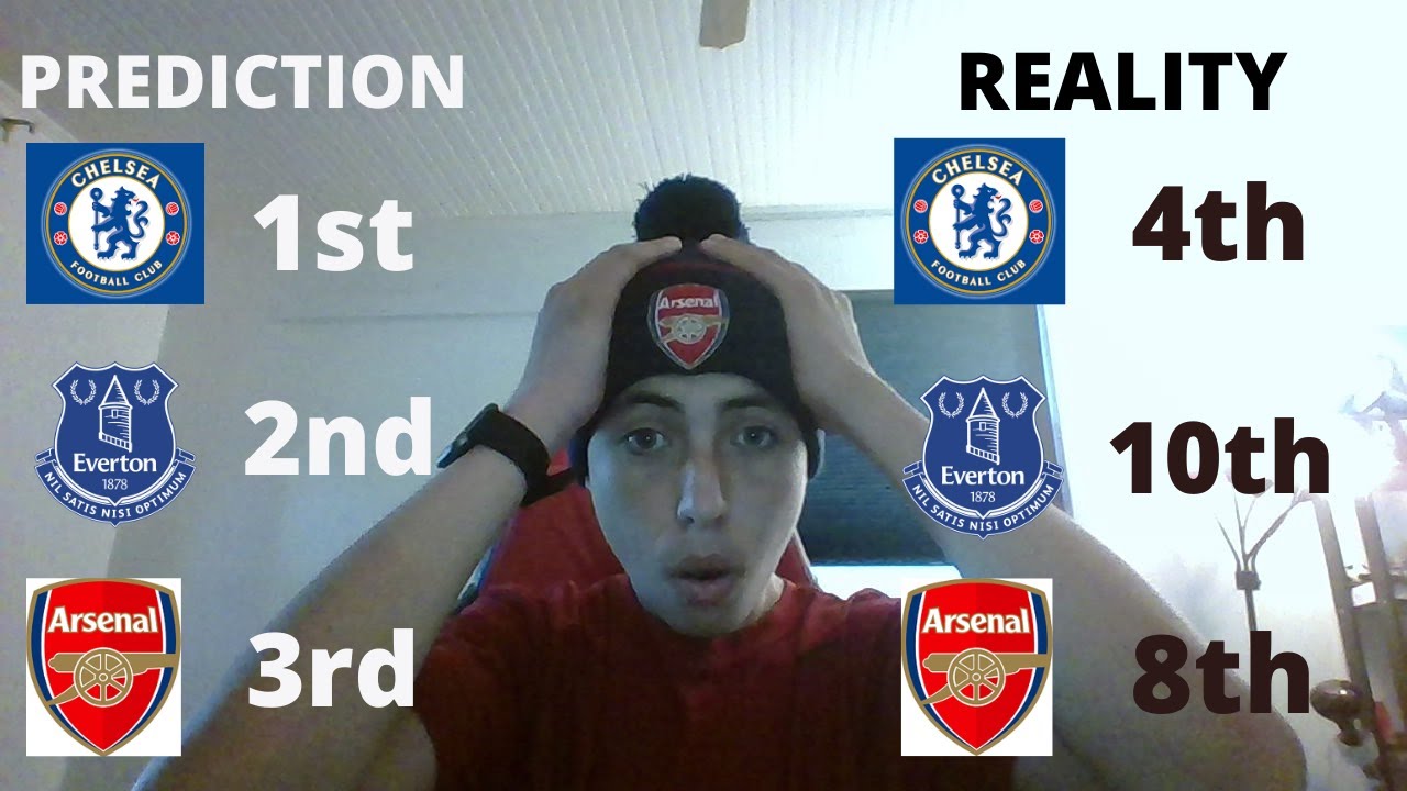 REACTING To My Premier League Predictions!!!!