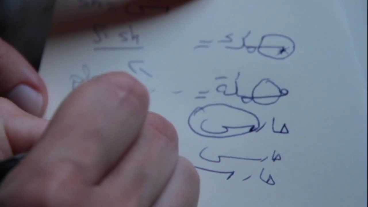 Learn Arabic (Lebanese) Lesson 21 (Seen, sheen)