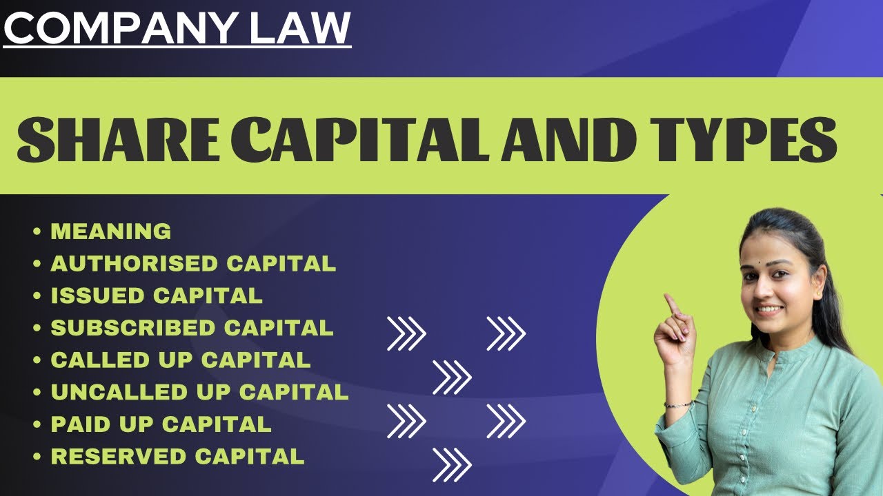 What is share capital | Types of share capital |Authorised capital | issued capital | share capital