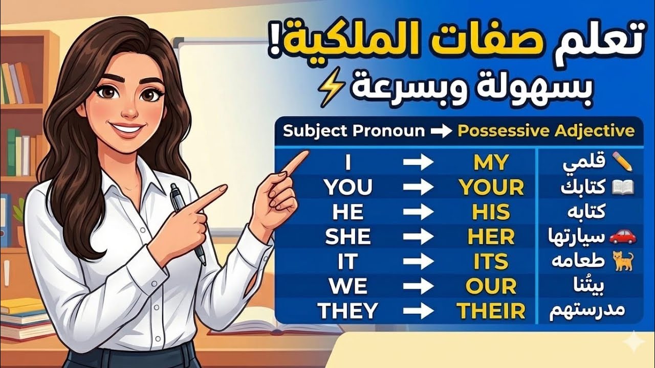 شرح صفات الملكية في اللغة الإنجليزية +تمرين | possessive adjectives