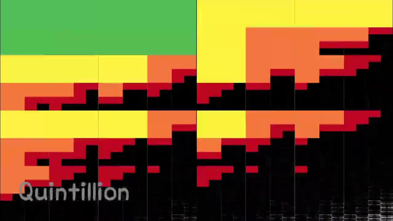 Black and White screen continues to 1,329 Undecillion Times 