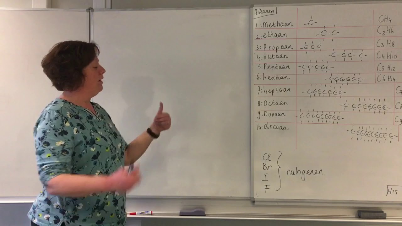 Les 2 organische chemie
