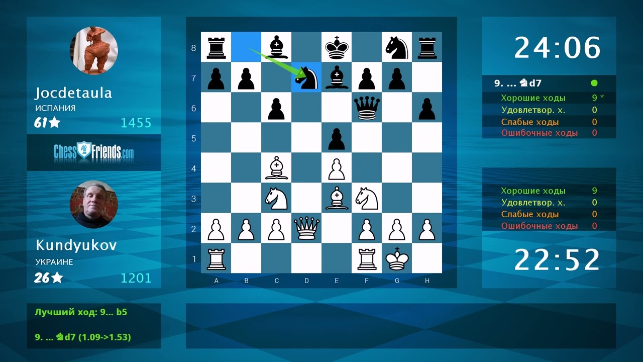 Chess Game Analysis: Kundyukov - Jocdetaula : 0-1 (By ChessFriends.com)