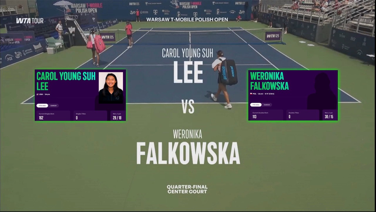 Carol Young Suh Lee (USA) vs  (WC) Weronika Falkowska (POL)  -  Game, Set, Match
