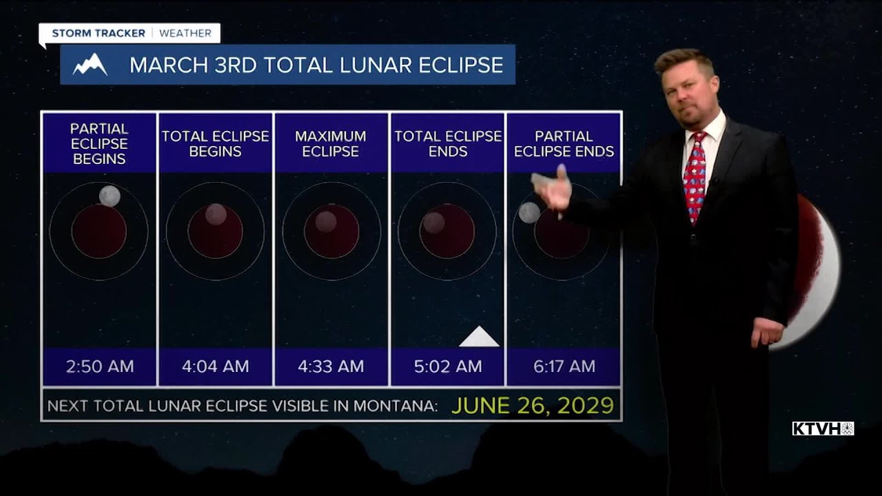 Good Viewing for the Lunar Eclipse