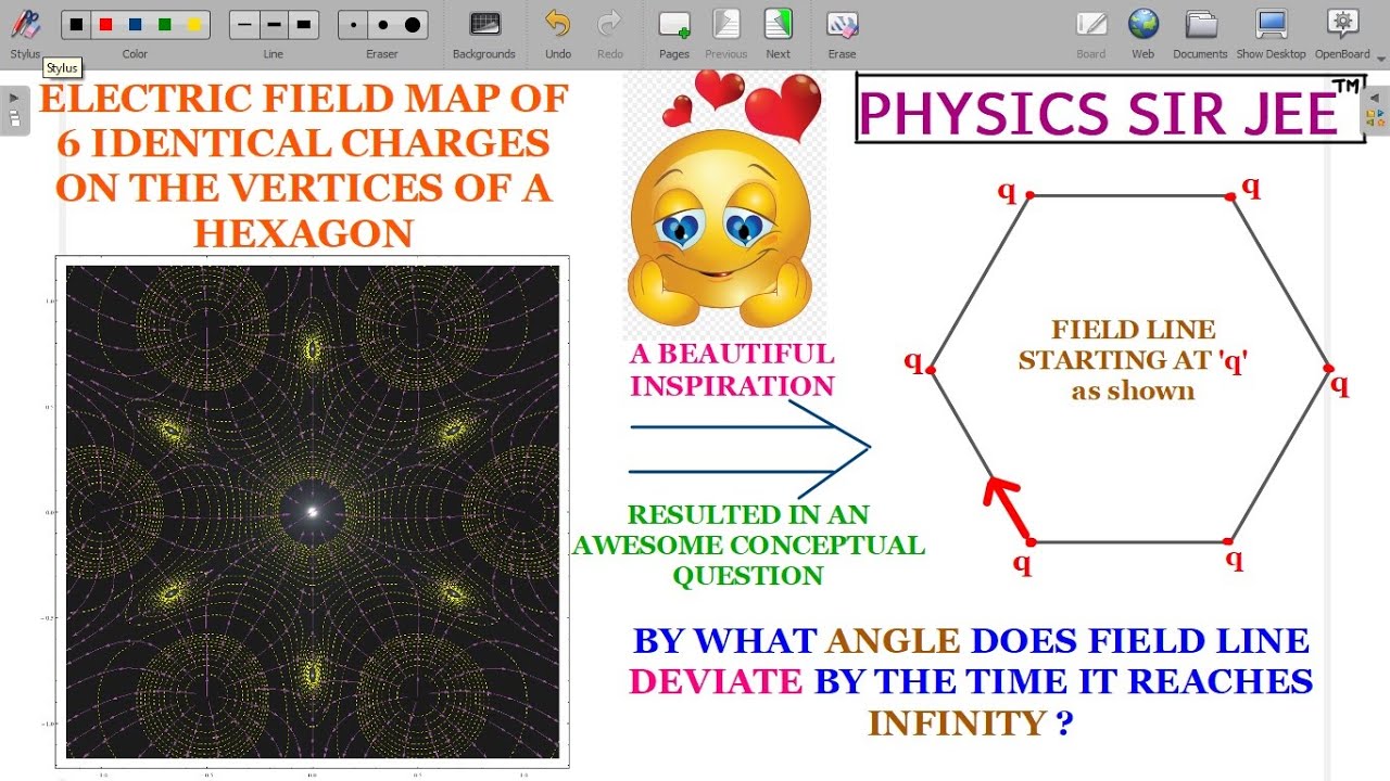 CAN YOU FIND ANGLE OF DEVIATION OF A FIELD LINE IN THIS BEAUTIFUL FIELD MAP OF 6 CHARGES?