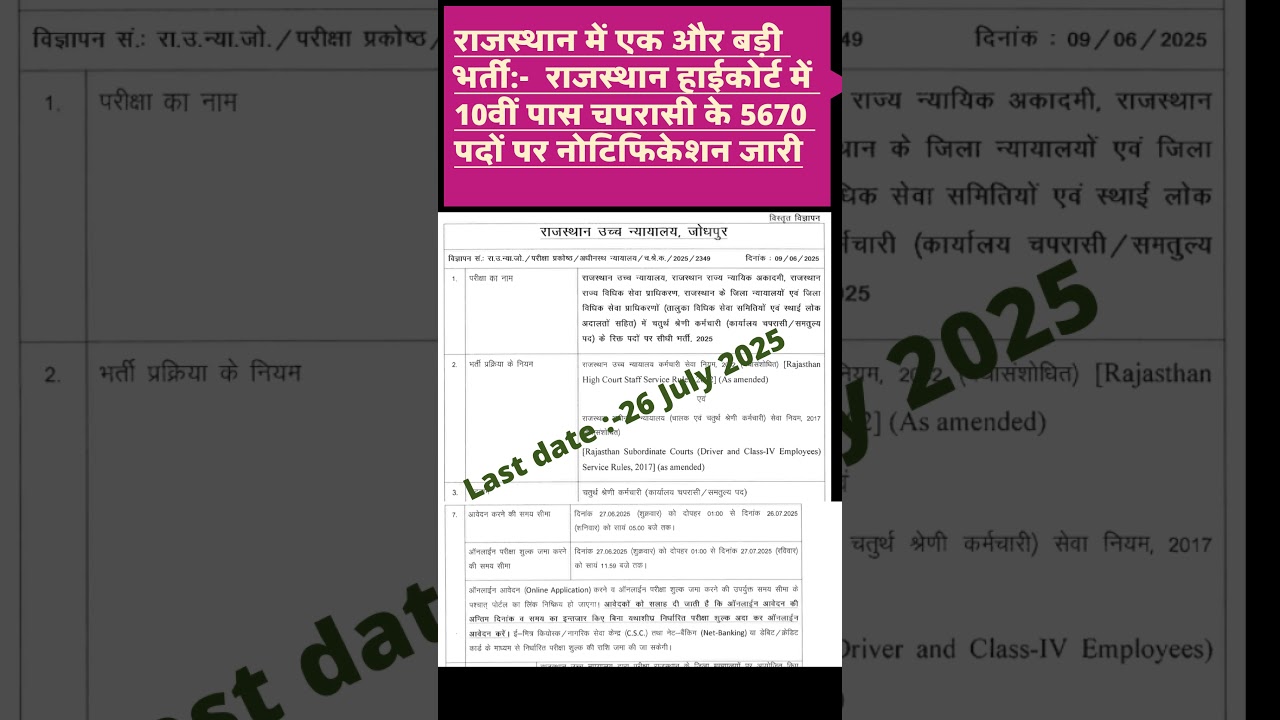 Rajasthan High Court Peon Recruitment 2025