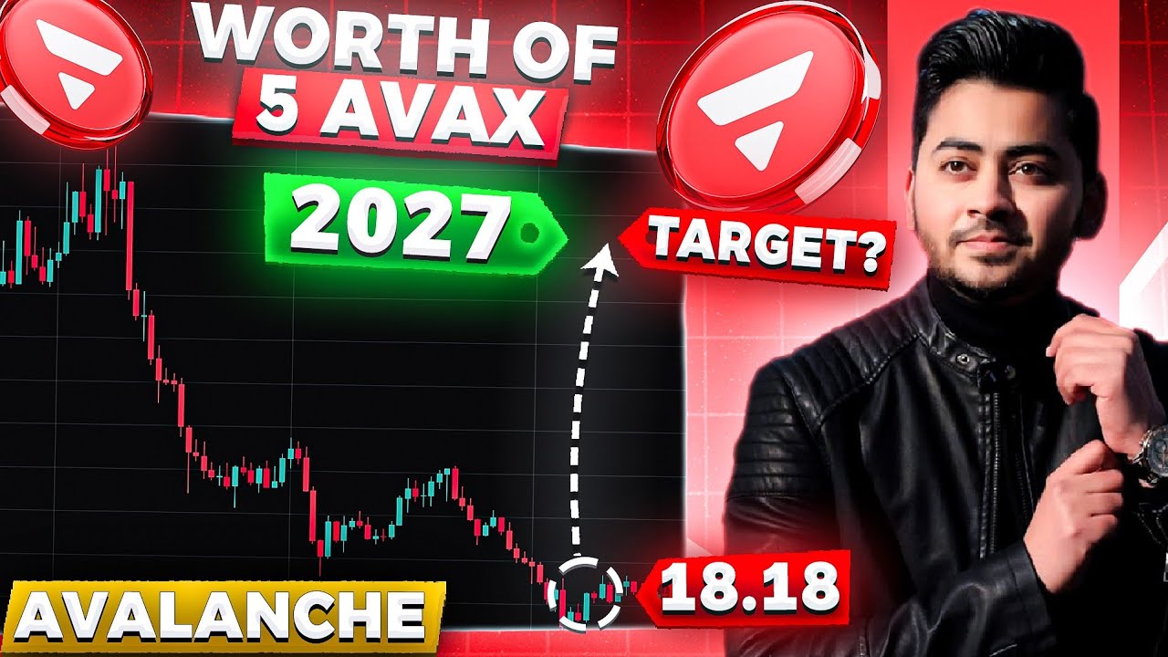 5 AVAX Crypto Coin Price in 2027 - Avalanche cryptocurrency Price Prediction 2027 | Crypto News
