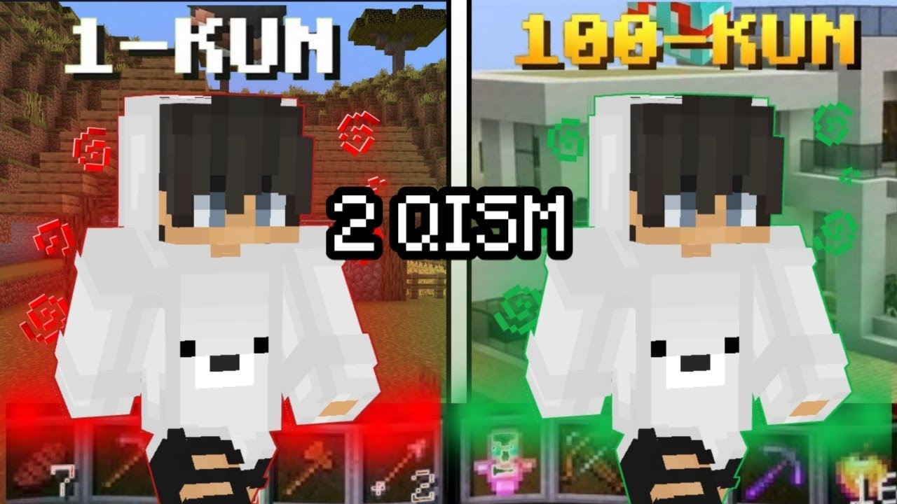 BEASTMINEDA ANARXIYADA 0DAN KUCHAYISH 2 QISM