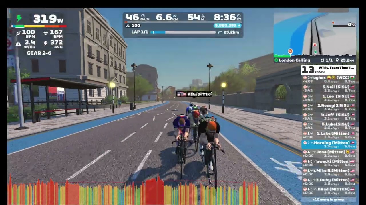 Zwift - TTT: Командная гонка на время WTRL, Кубок мира 2026 - Зона 10 (LATTE)