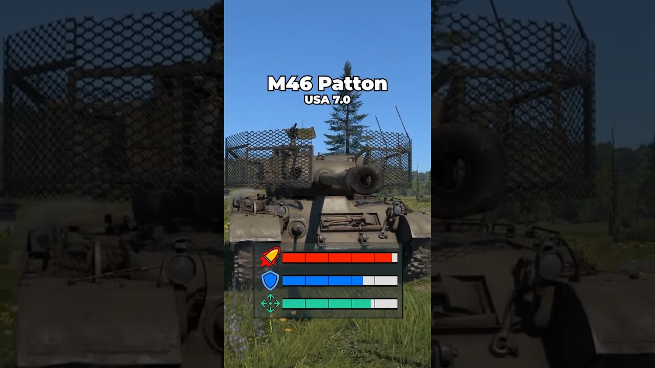 Ranking Every Tank:&nbsp;M46 | #War Thunder