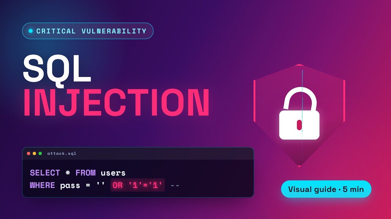 SQL Injection Explained in 5 Minutes: How Hackers Bypass Login & Steal Data (Animated)