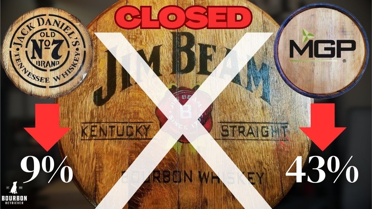 Компания Jim Beam прекращает свою деятельность — вот что это значит для вашего домашнего бара.