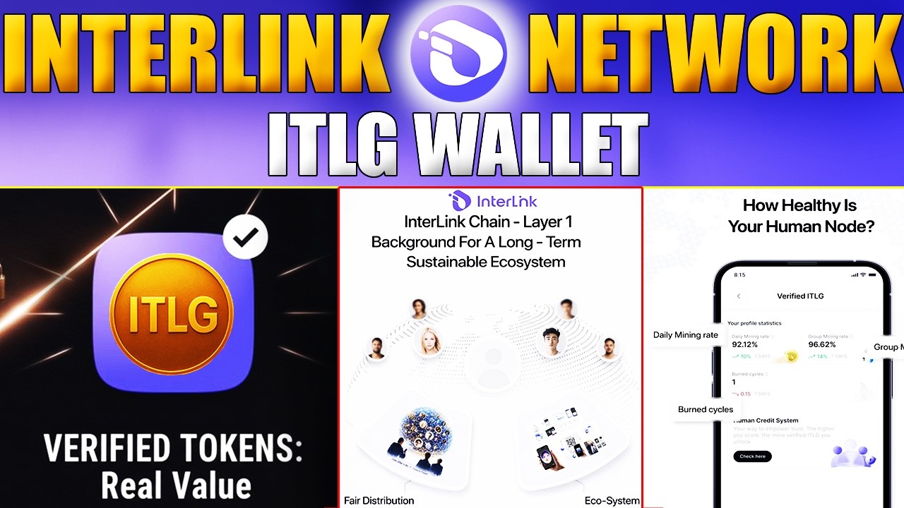 How to Activate Wallet in Interlink Network? | Last Step Before Verification (2026)