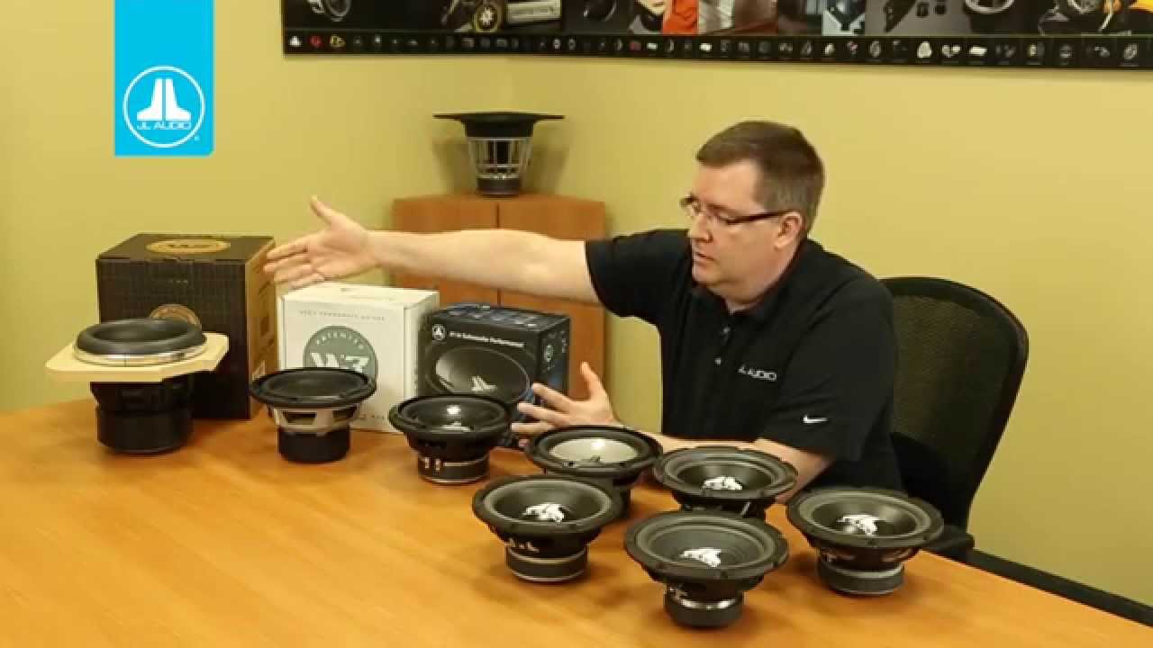 JL Audio 8W1v3 Subwoofer Driver