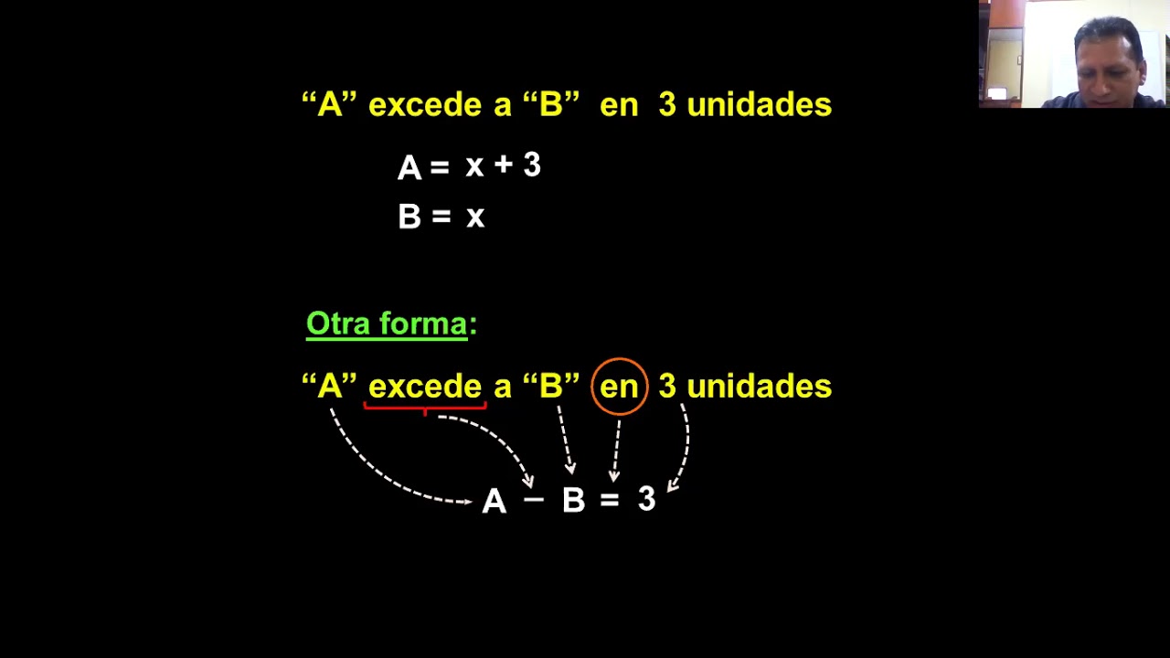 PLANTEO DE ECUACIONES I