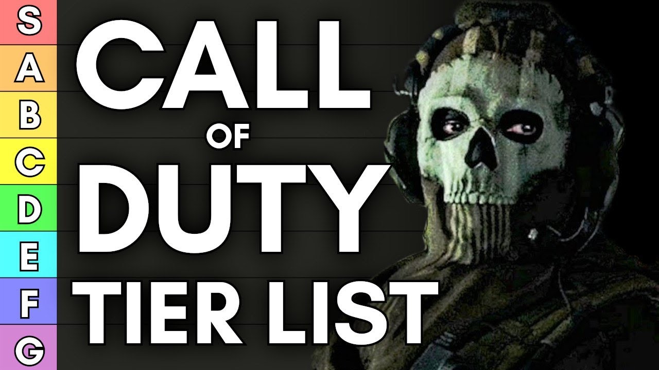 Call of Duty Tier List