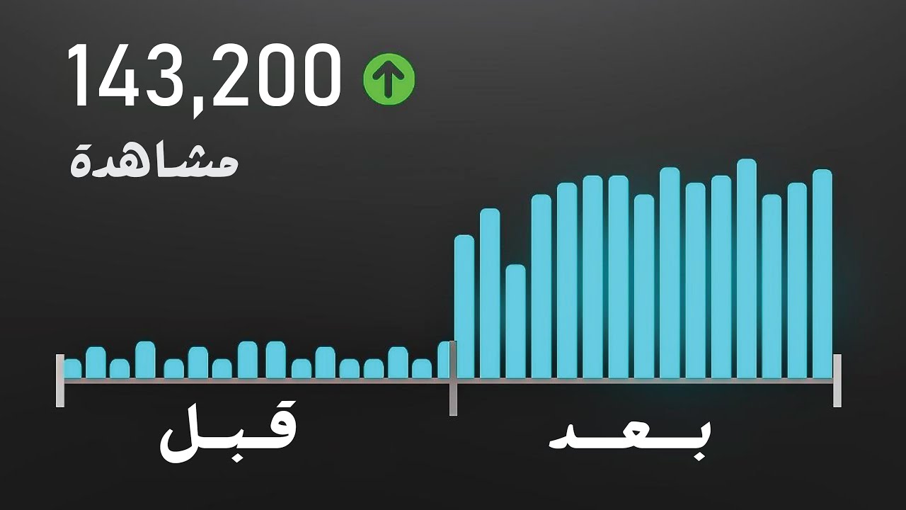 مشاهداتك ضعيفة ؟ رح علمك كيف تكسر خوازرميات اليوتيوب ب 4 دقائق فقط 🚫 !