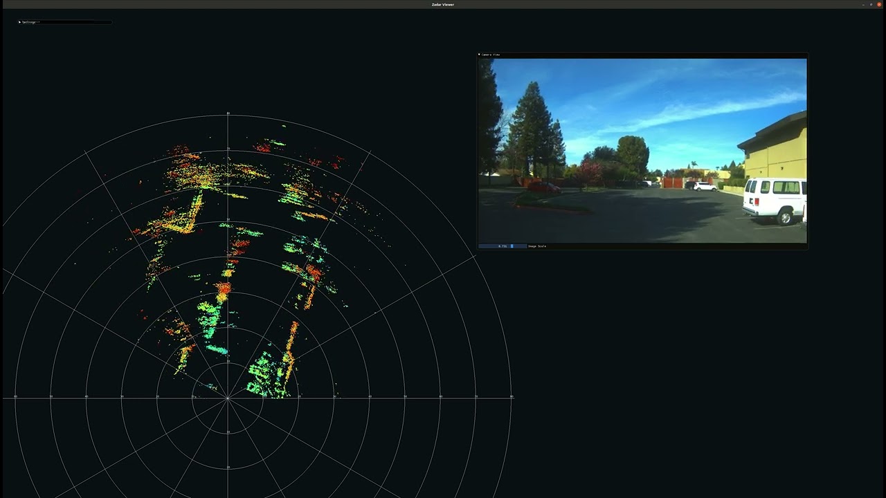 zPRIME - 4D imaging radar delivers lidar-like ultra resolution