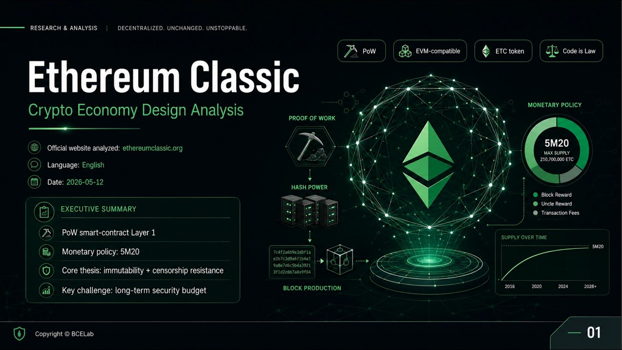 Ethereum Classic Crypto Economy Design Analysis