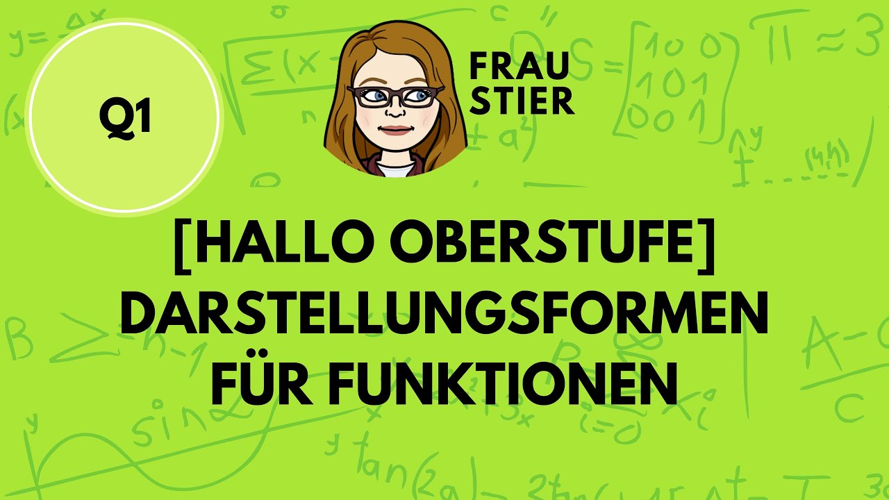 Verschiedene Darstellungsformen von Funktionen, Graph, Funktionsgleichung, Wertetabelle