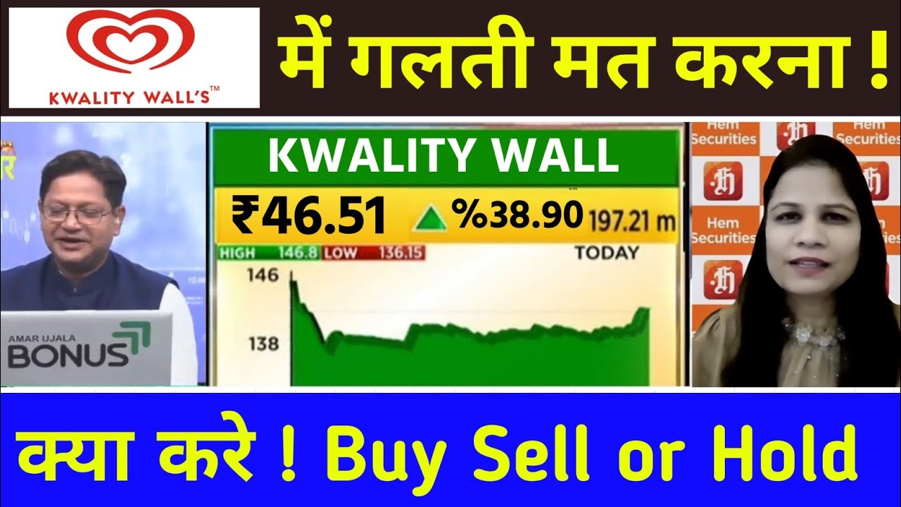 Kwality Walls Share Latest News: Buy or Sell? Latest Updates and Analysis