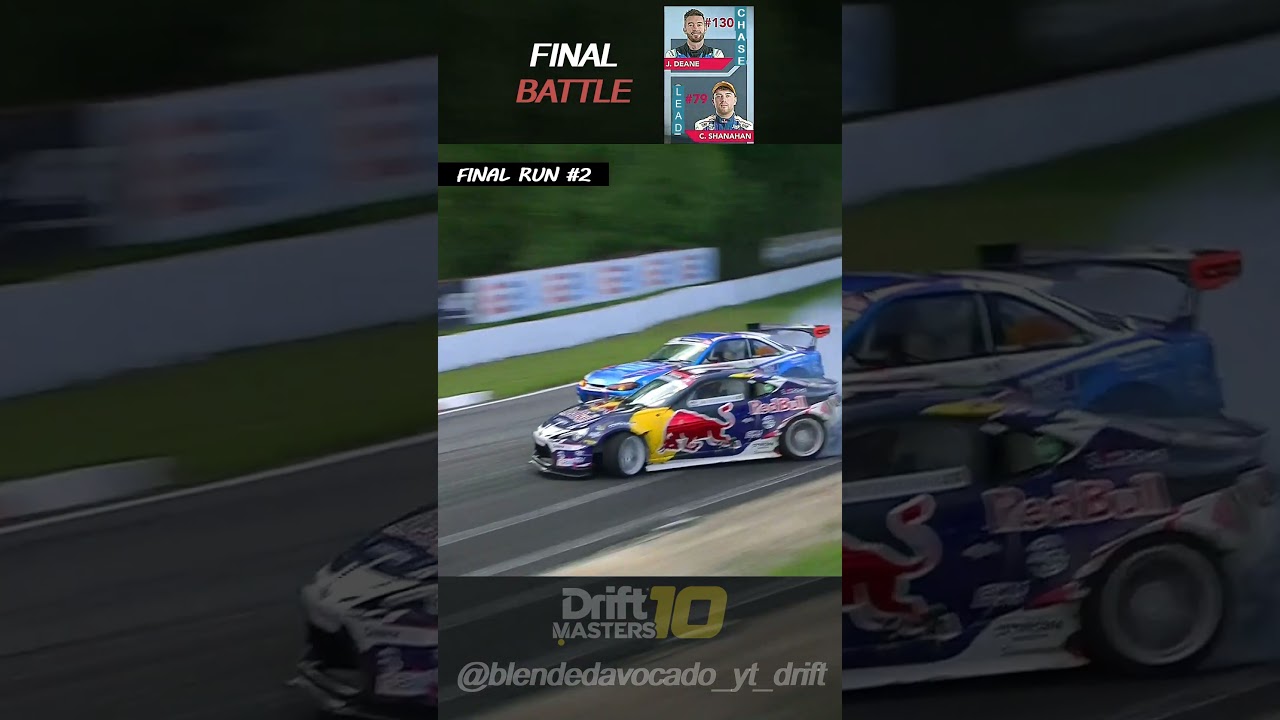 James Deane VS Conor Shanahan🏆FINAL Drift Masters Latvia 2024 Round 4 #rigadrift