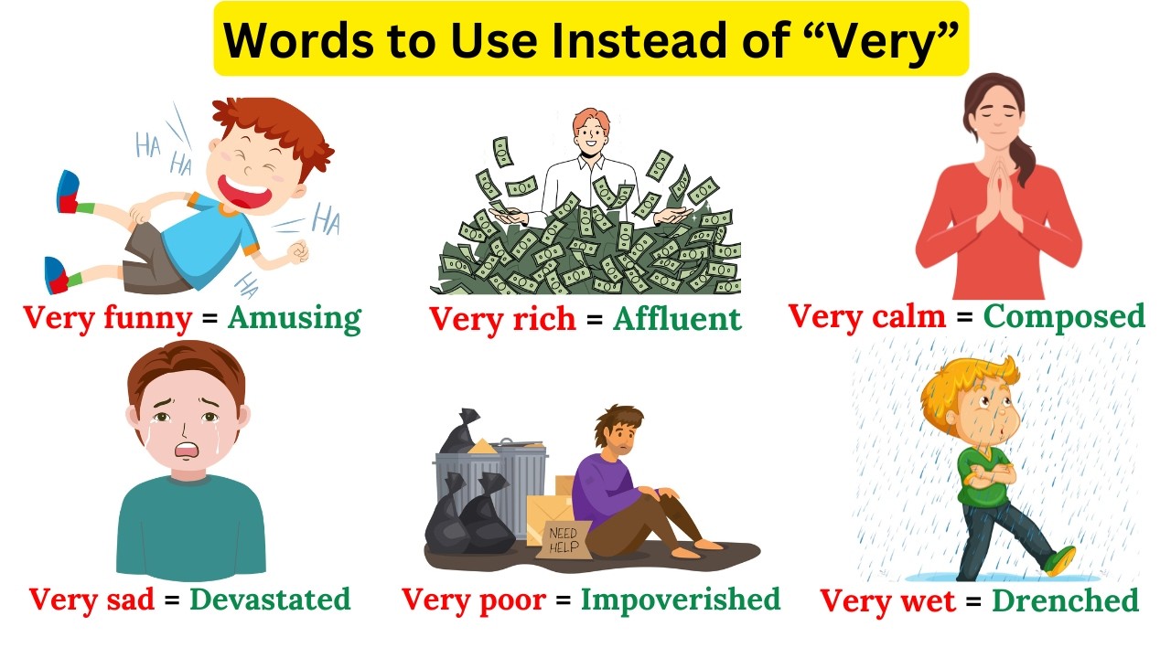 Stop Saying VERY! Use These Advanced English Words Instead