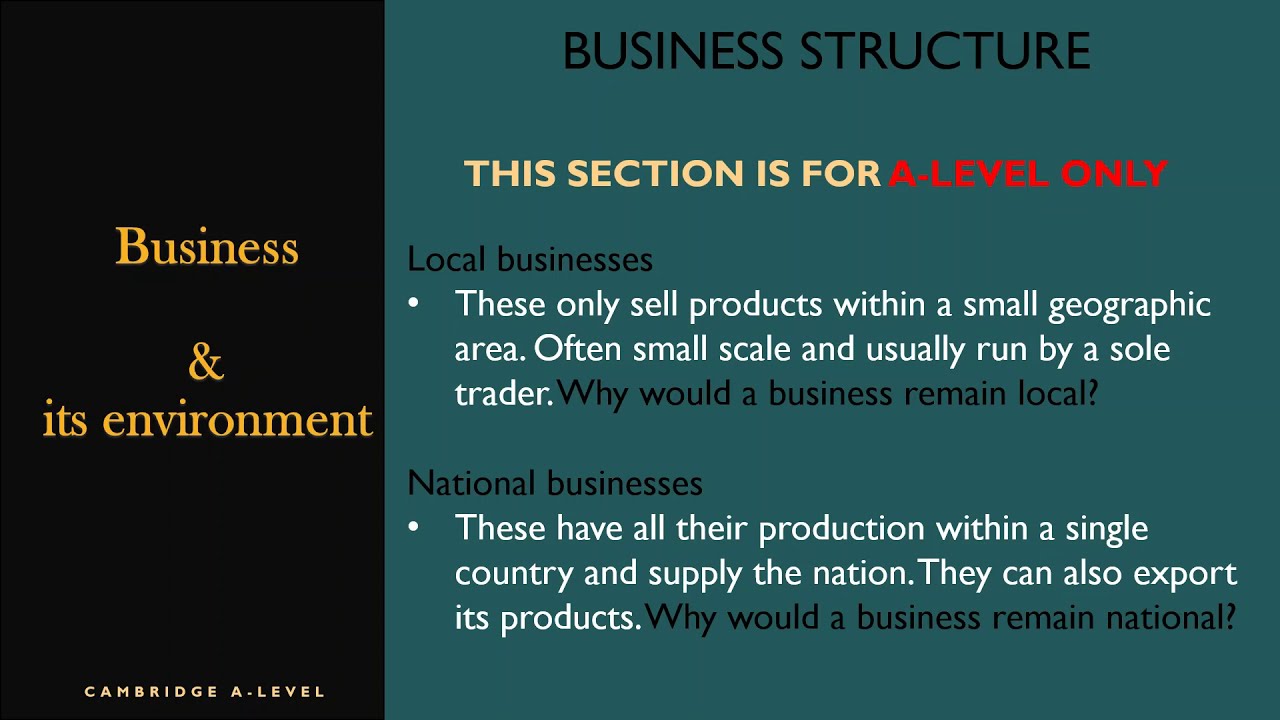 Cambridge AS and A-Level. Local, national, multinational businesses & International trading links