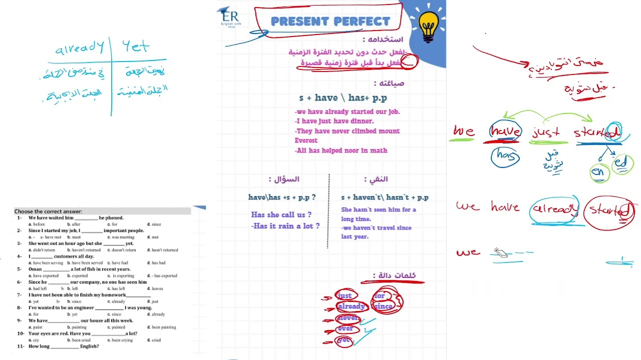 حصة المراجعة الخامسة