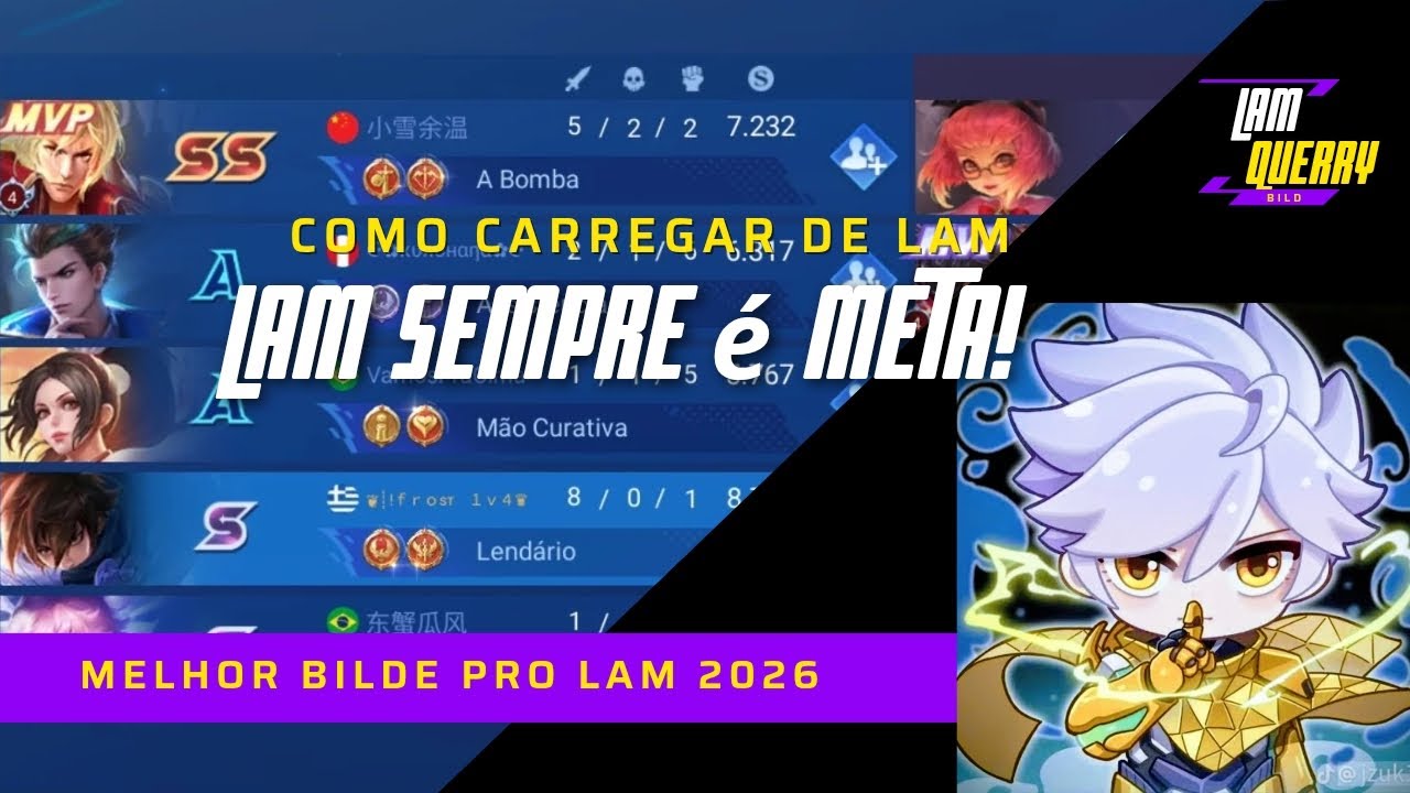 Lam ainda é meta?/ Honor of kings