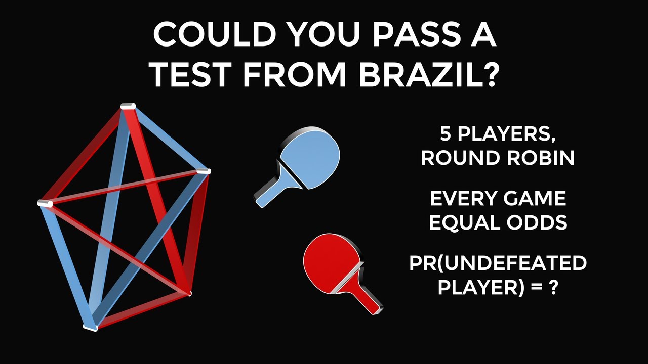 Probability Trick You Should Know!