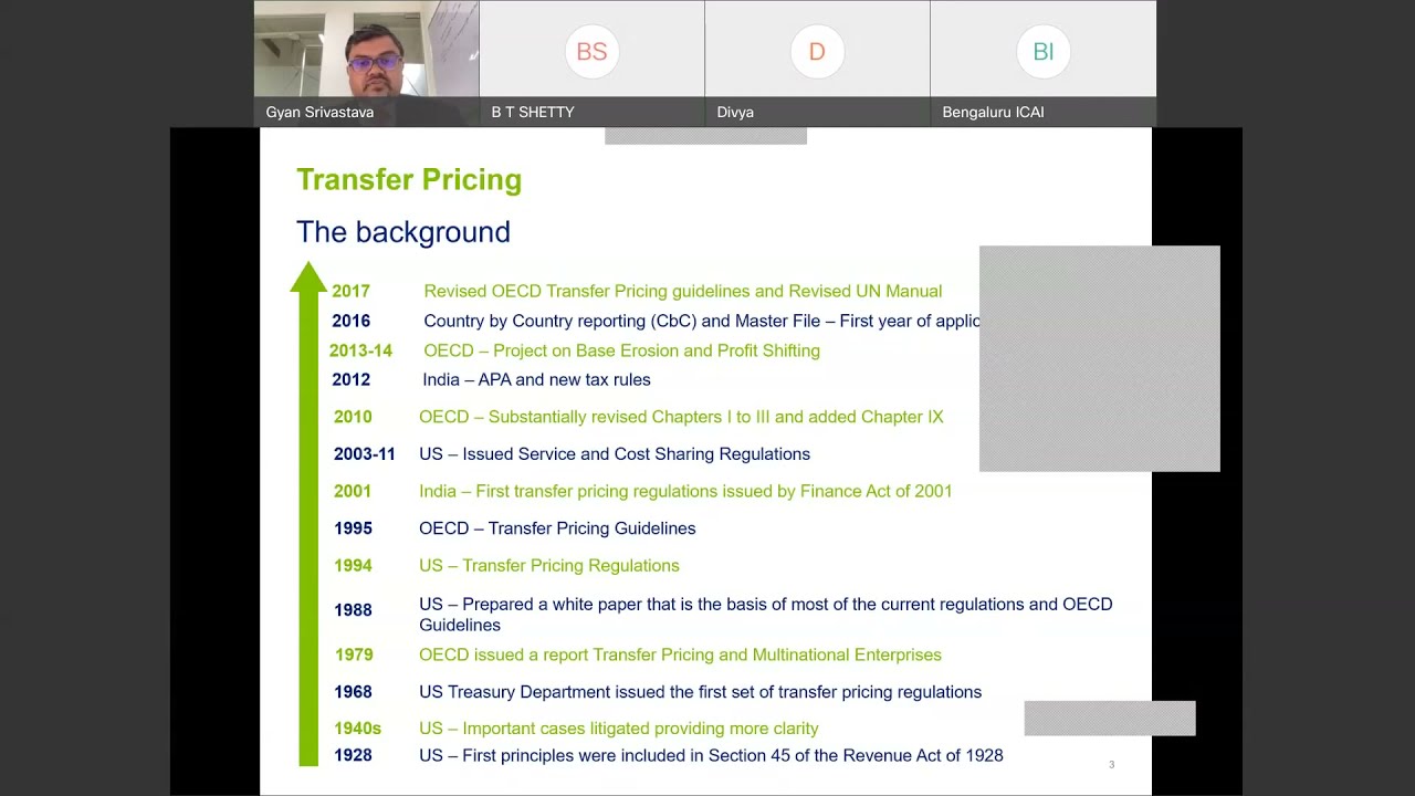 Virtual CPE Meeting's on Transfer Pricing Day 1