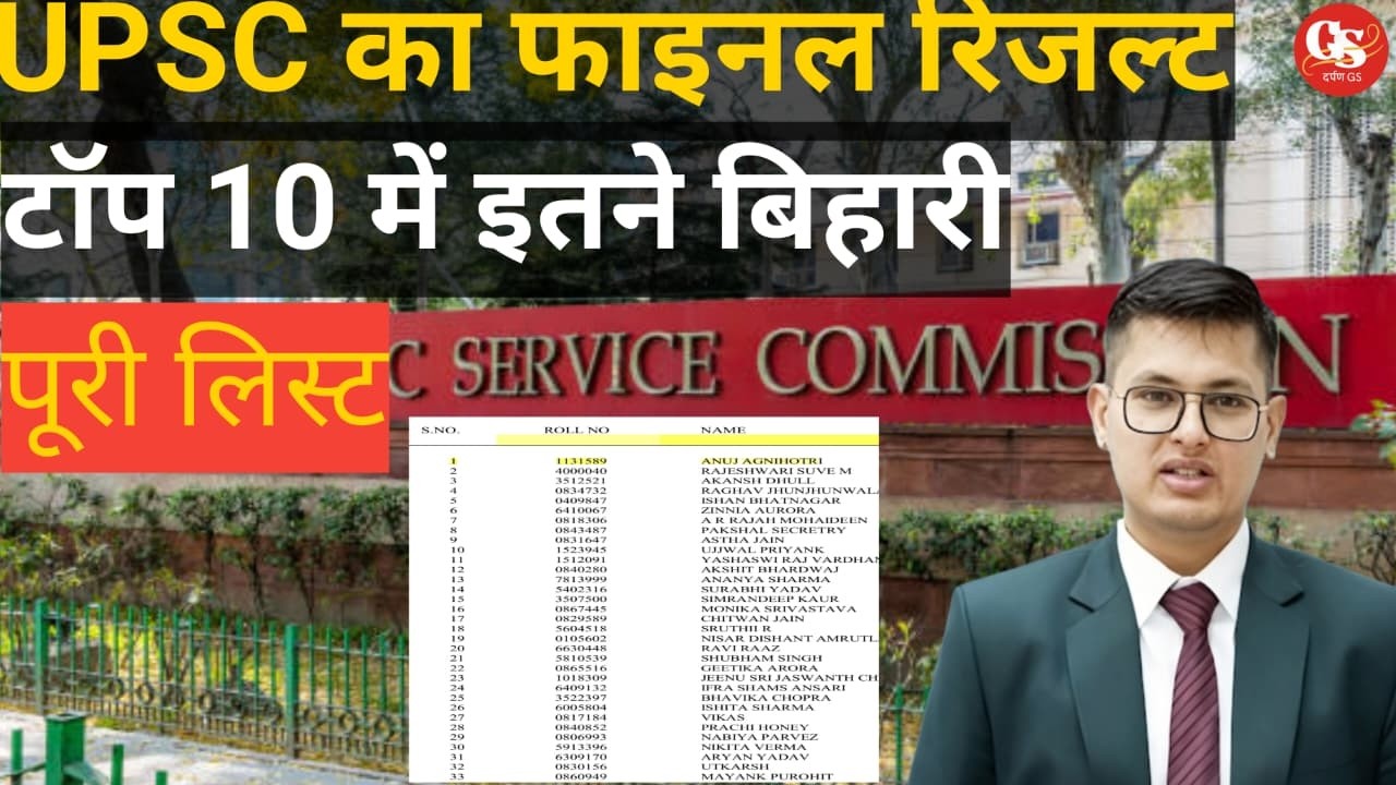 🔥 UPSC Result 2025 Out | Top 10 में कितने बिहारी? | Civil Services Topper List I Anuj Agnihotri