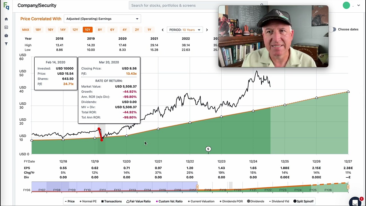 EXL Service Stock: Two Important Factors Beyond The Valuation Investors Should Consider $EXLS