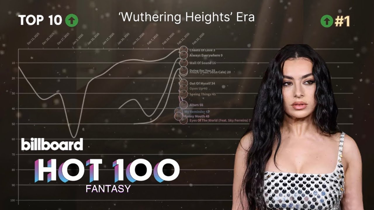 CHARLI XCX | Billboard Hot 100 Fantasy Chart History | 2012 - 2026 |