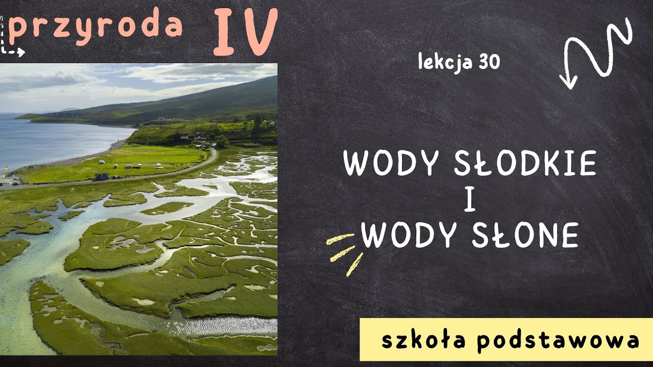 Przyroda klasa 4 [Lekcja 30 - Czy wszystkie skały są twarde?]