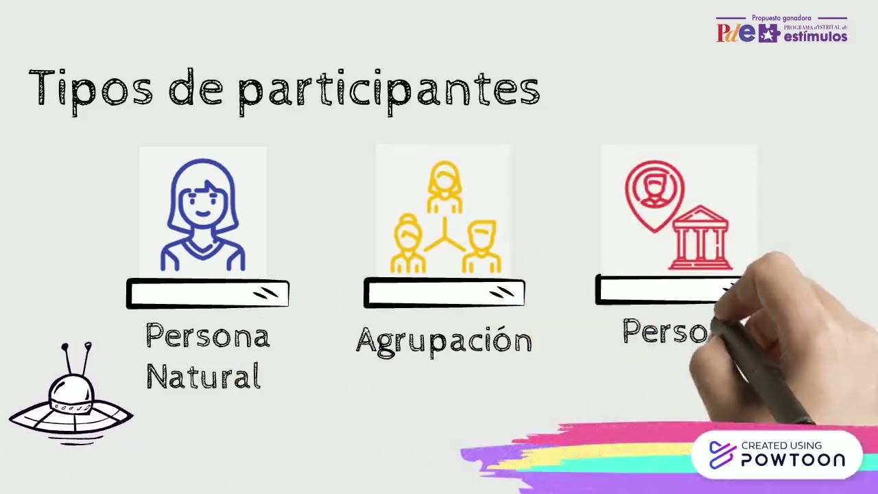 PDE 2026