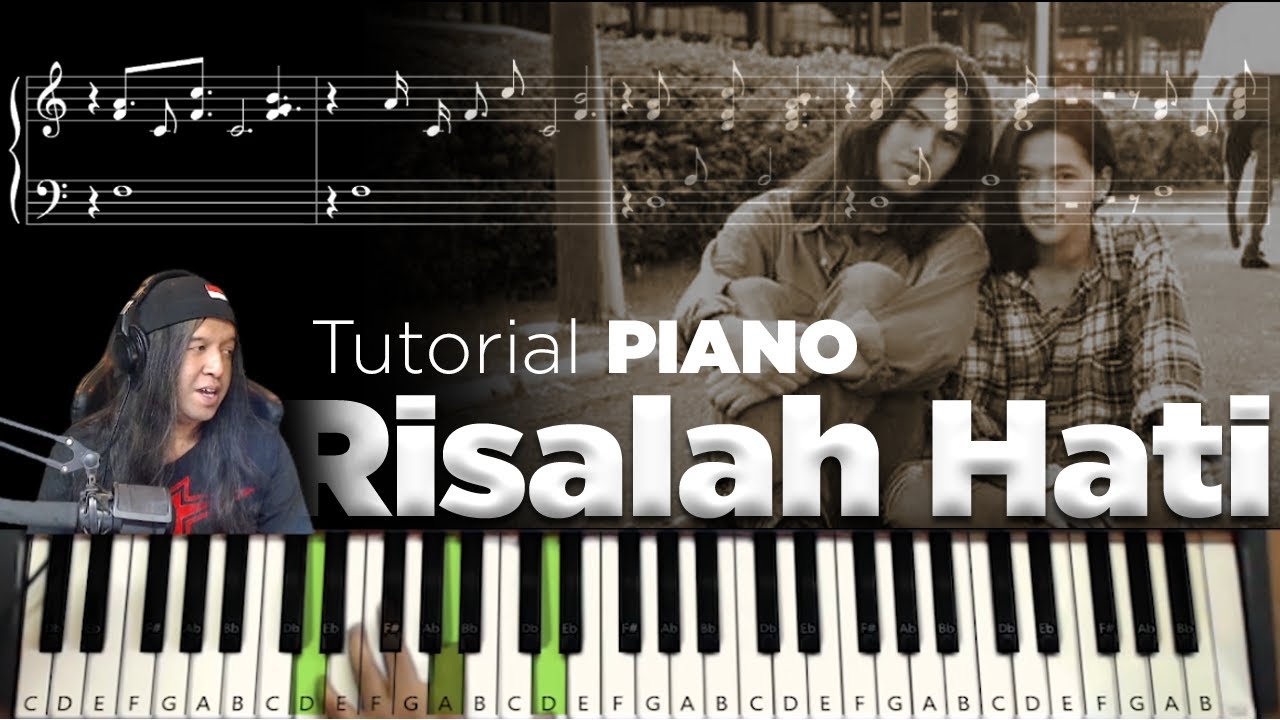 DEWA - Risalah Hati (Piano tutorial ) by andredcrow