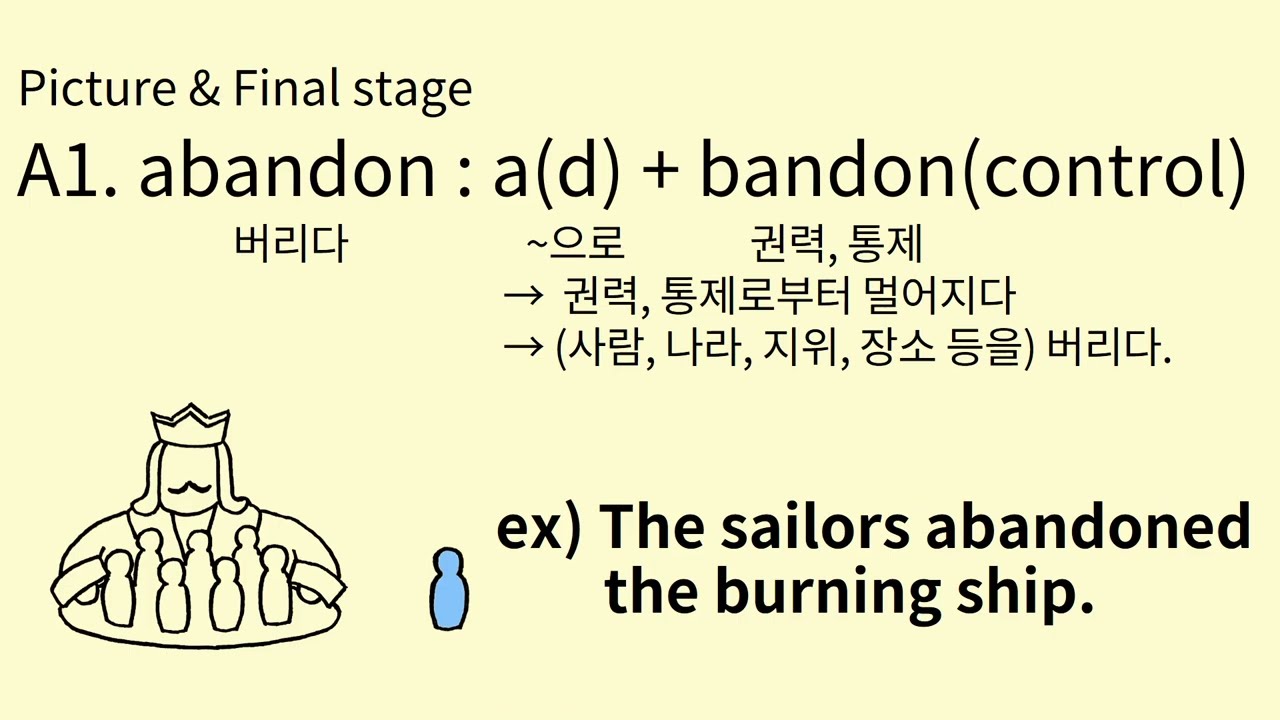 EH#1 A1 abandon 그림으로 배우는 영어 어원